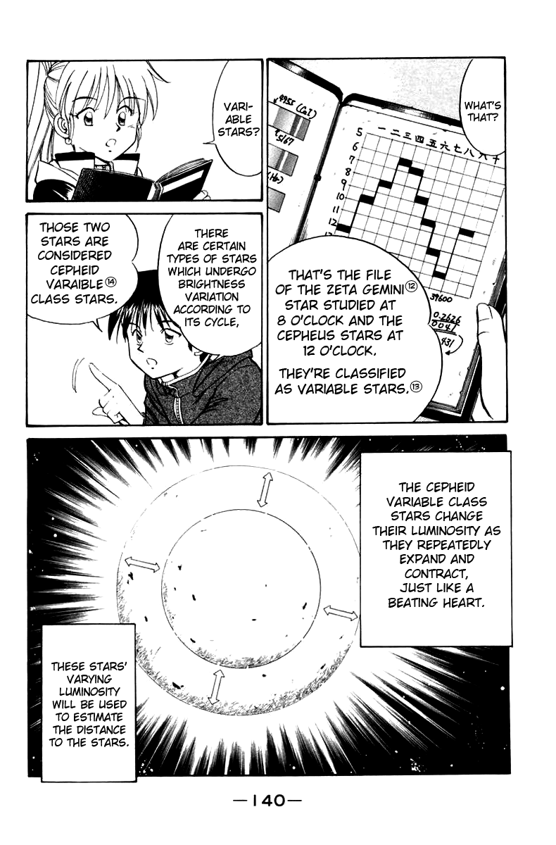 Q.E.D. - Shoumei Shuuryou Chapter 6.2 page 30 - Chapter 6.2: The Fading of Star Map (Part 2)