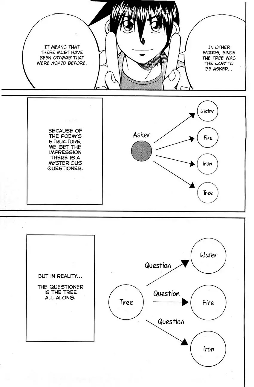 Q.E.D. - Shoumei Shuuryou Chapter 71 page 84 - Chapter 71: Q & A