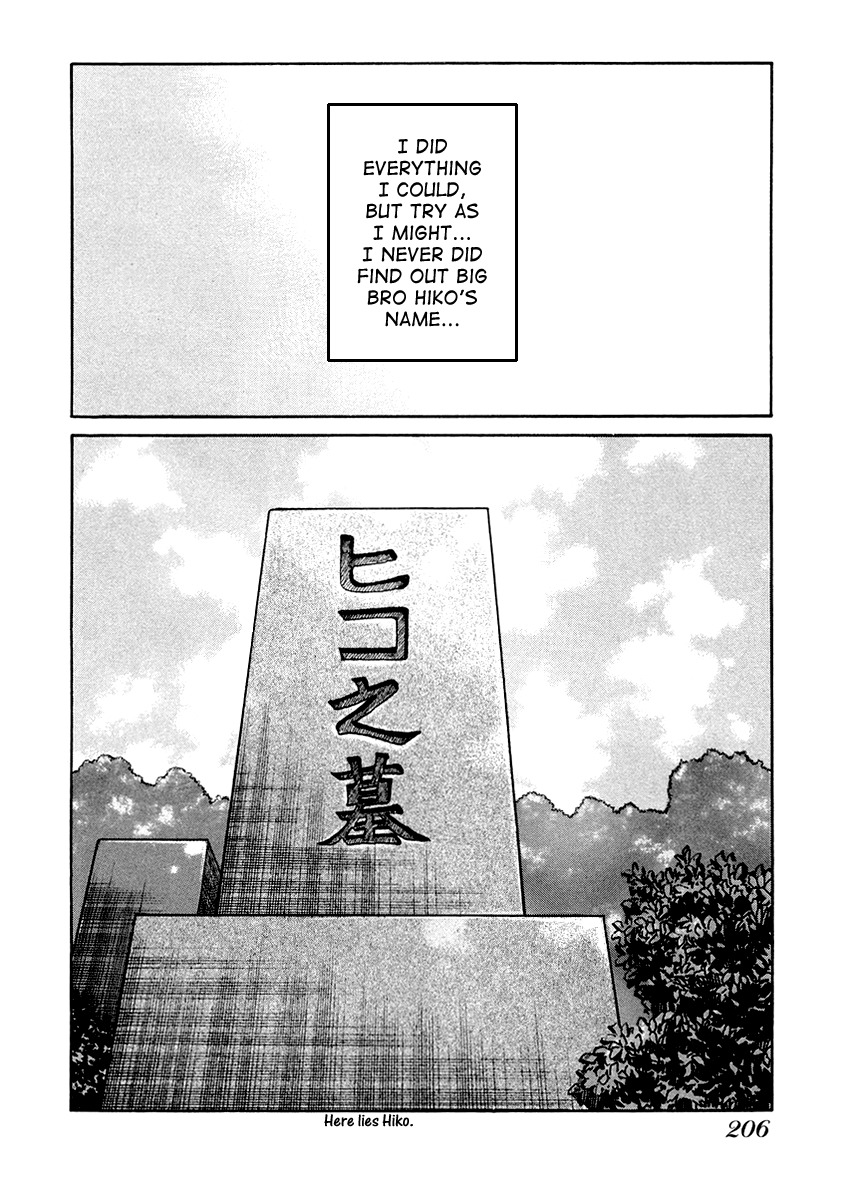 QP Gaiden Chapter 8 page 27 - Chapter 8: A day I saw the God of Death. "Going Home..."