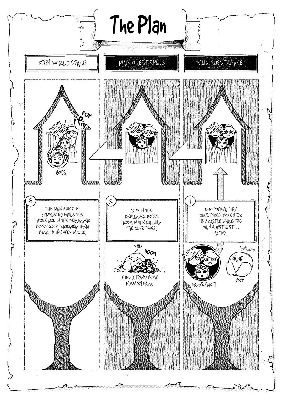 Quality Assurance in Another World Chapter 10 page 11 - Chapter 10: The Mad Emperor 2