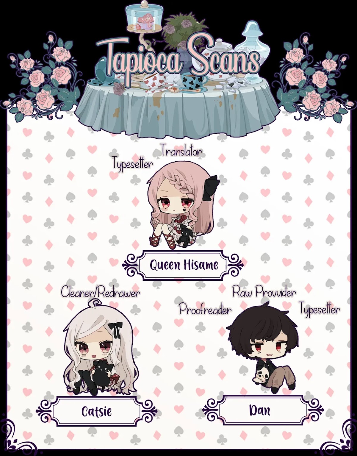Queen of Hearts in Wonderland Chapter 2.1 page 13 - Chapter 2.1: ♡ Joker