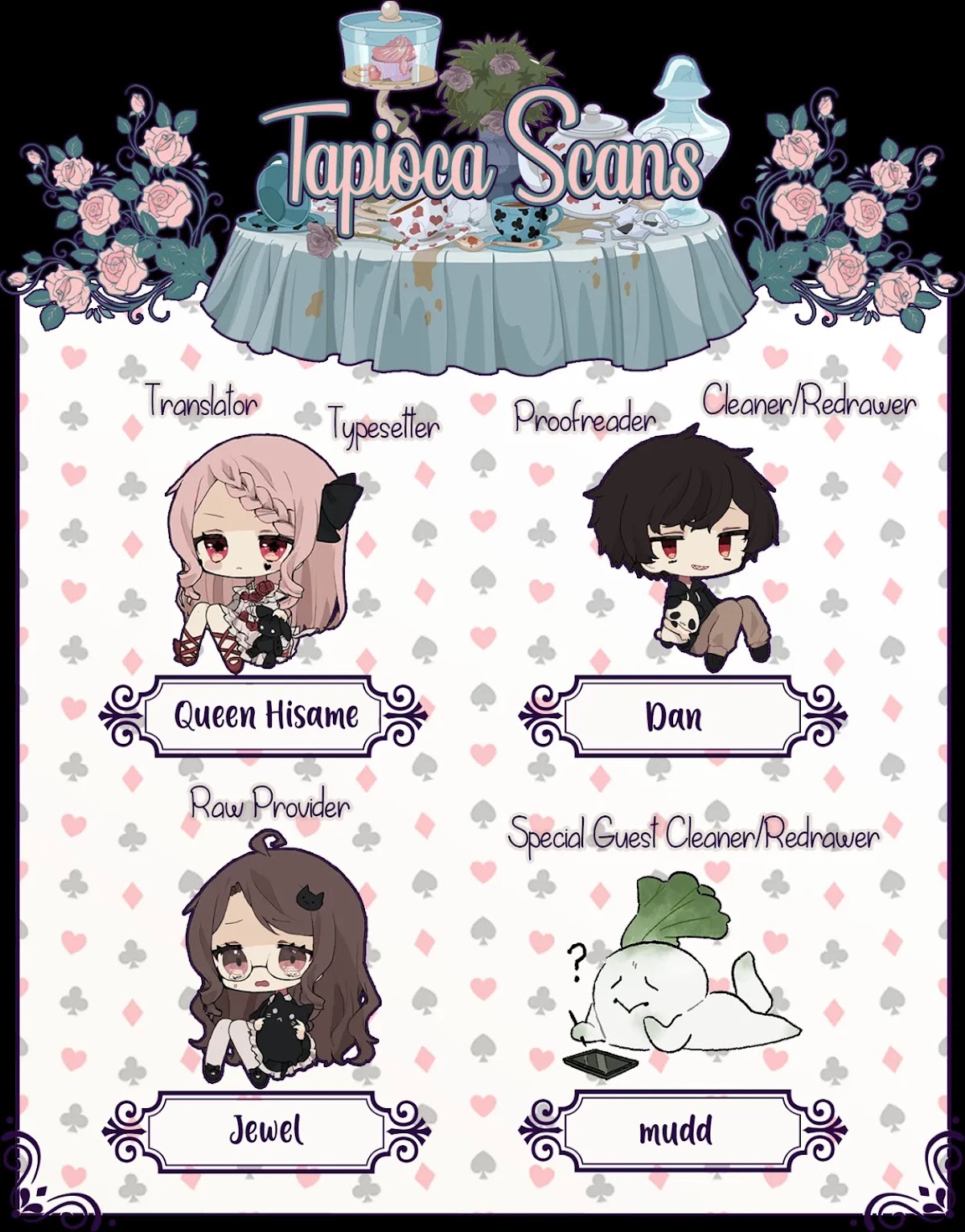 Queen of Hearts in Wonderland Chapter 4.1 page 17 - Chapter 4.1: Fate