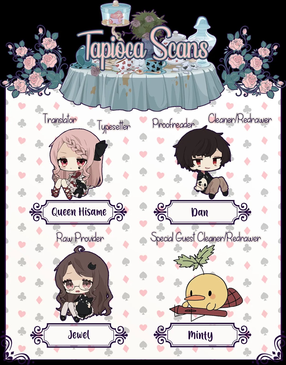Queen of Hearts in Wonderland Chapter 4.2 page 17 - Chapter 4.2: Fate