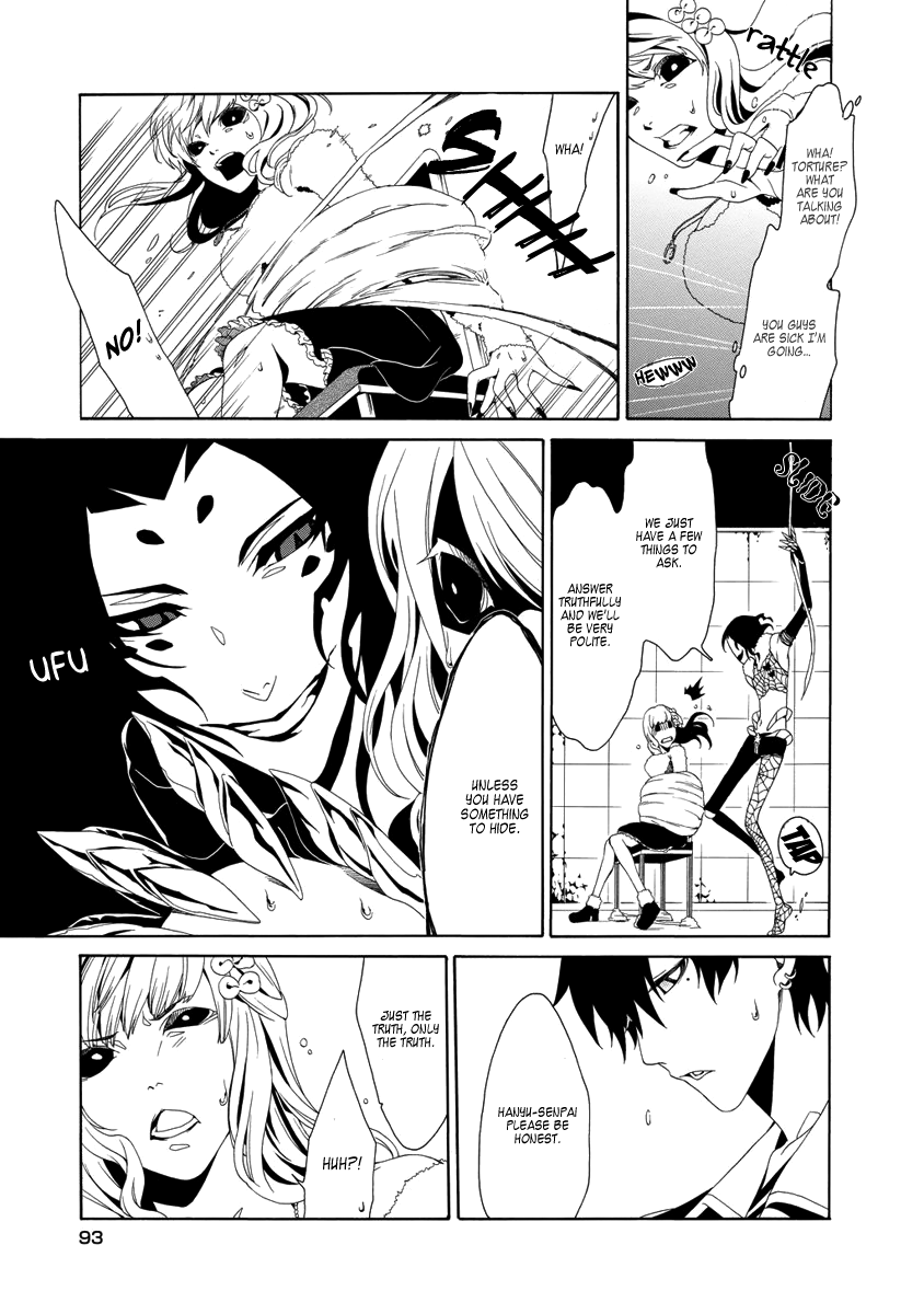 RACK-Instruments of Torture in the 13 Section- Chapter 3 page 25 - Chapter 3: Spider