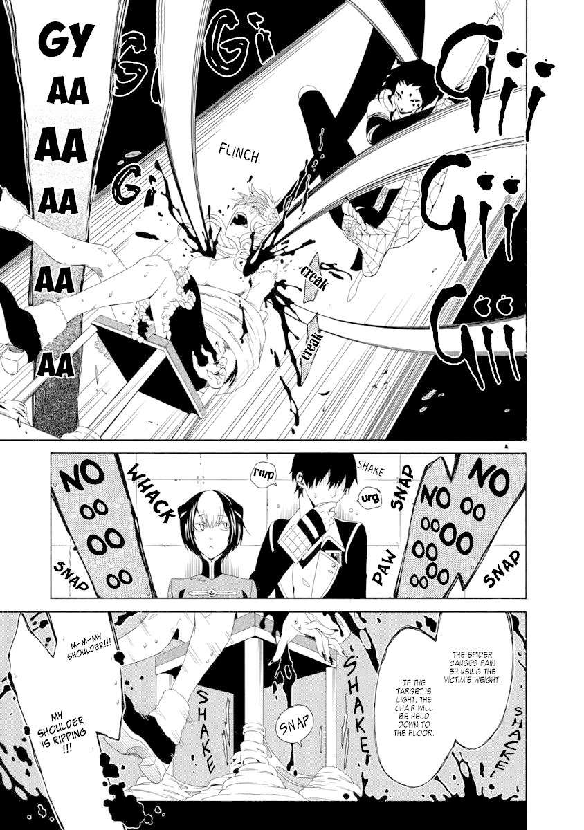 RACK-Instruments of Torture in the 13 Section- Chapter 3 page 27 - Chapter 3: Spider