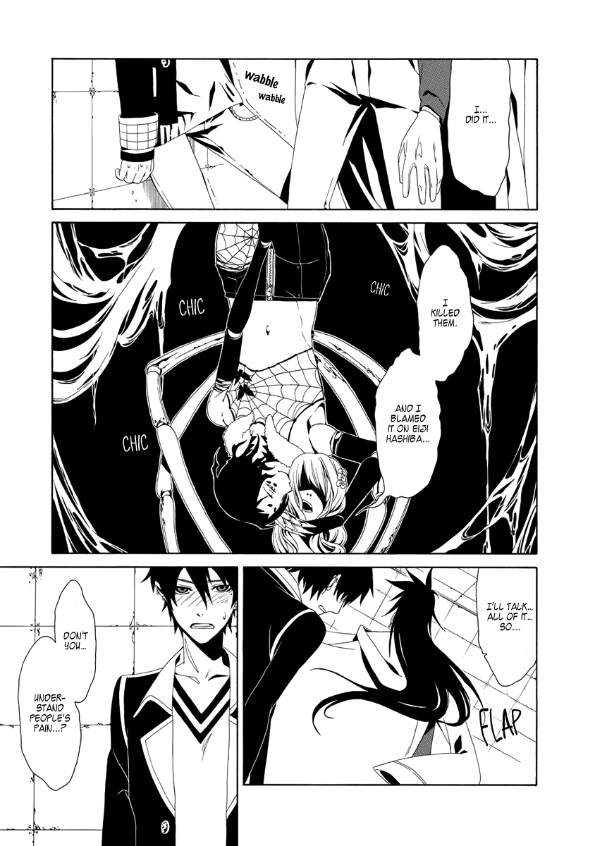 RACK-Instruments of Torture in the 13 Section- Chapter 3 page 33 - Chapter 3: Spider