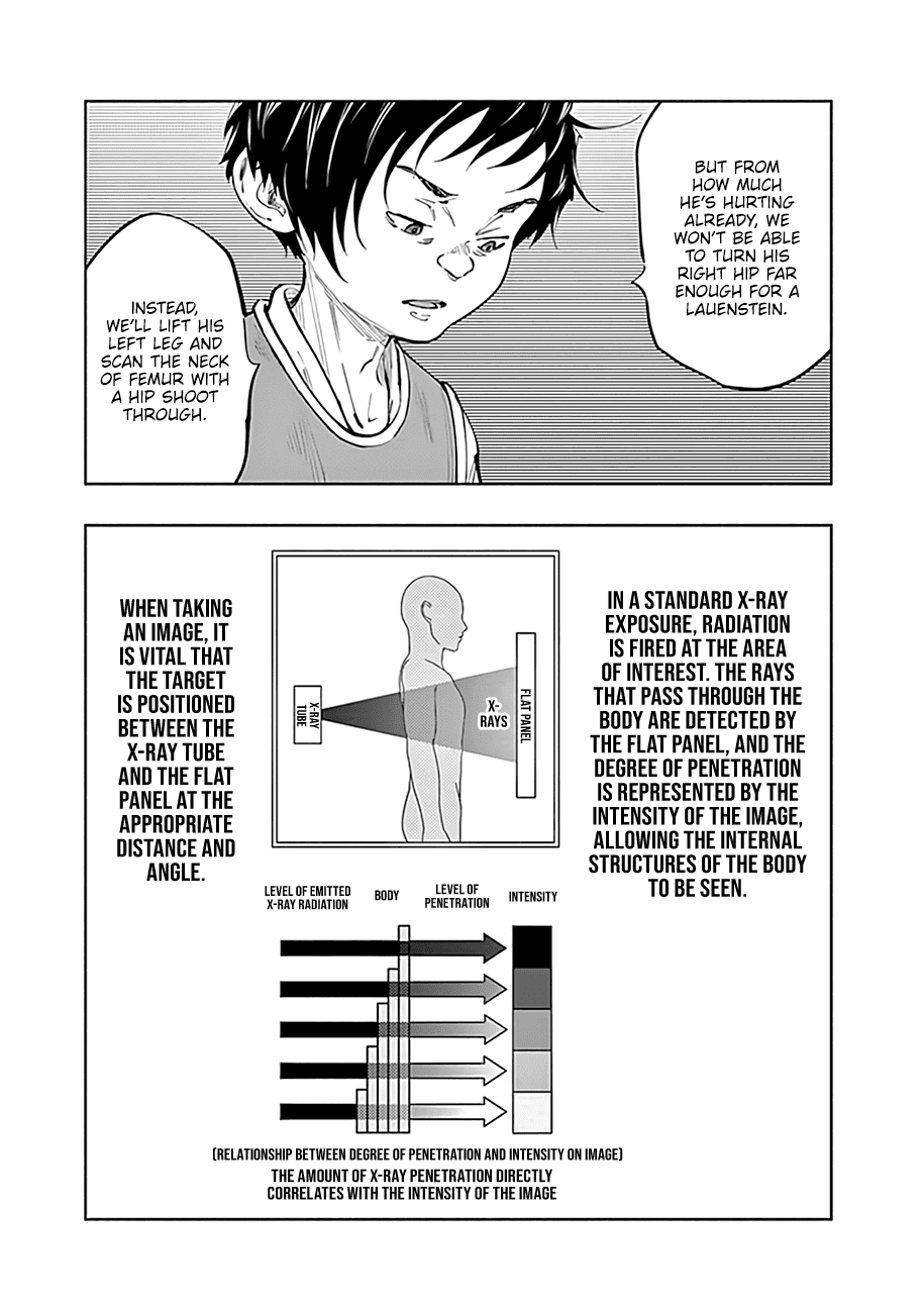 Radiation House Chapter 63 page 8 - Chapter 63: The Invisible Pain (4)