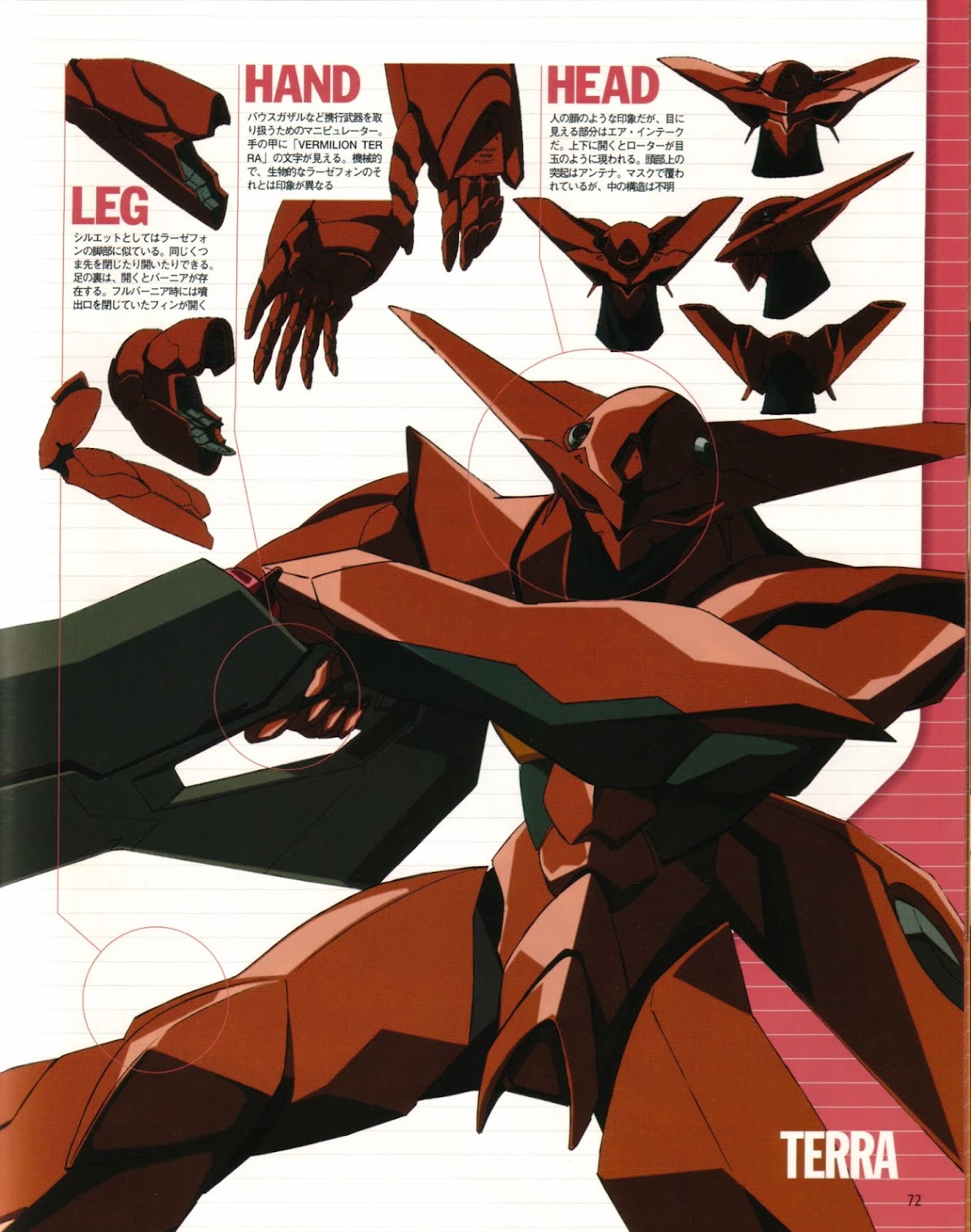 Rahxephon Bible Chapter 0.2 page 22 - Chapter 0 v2