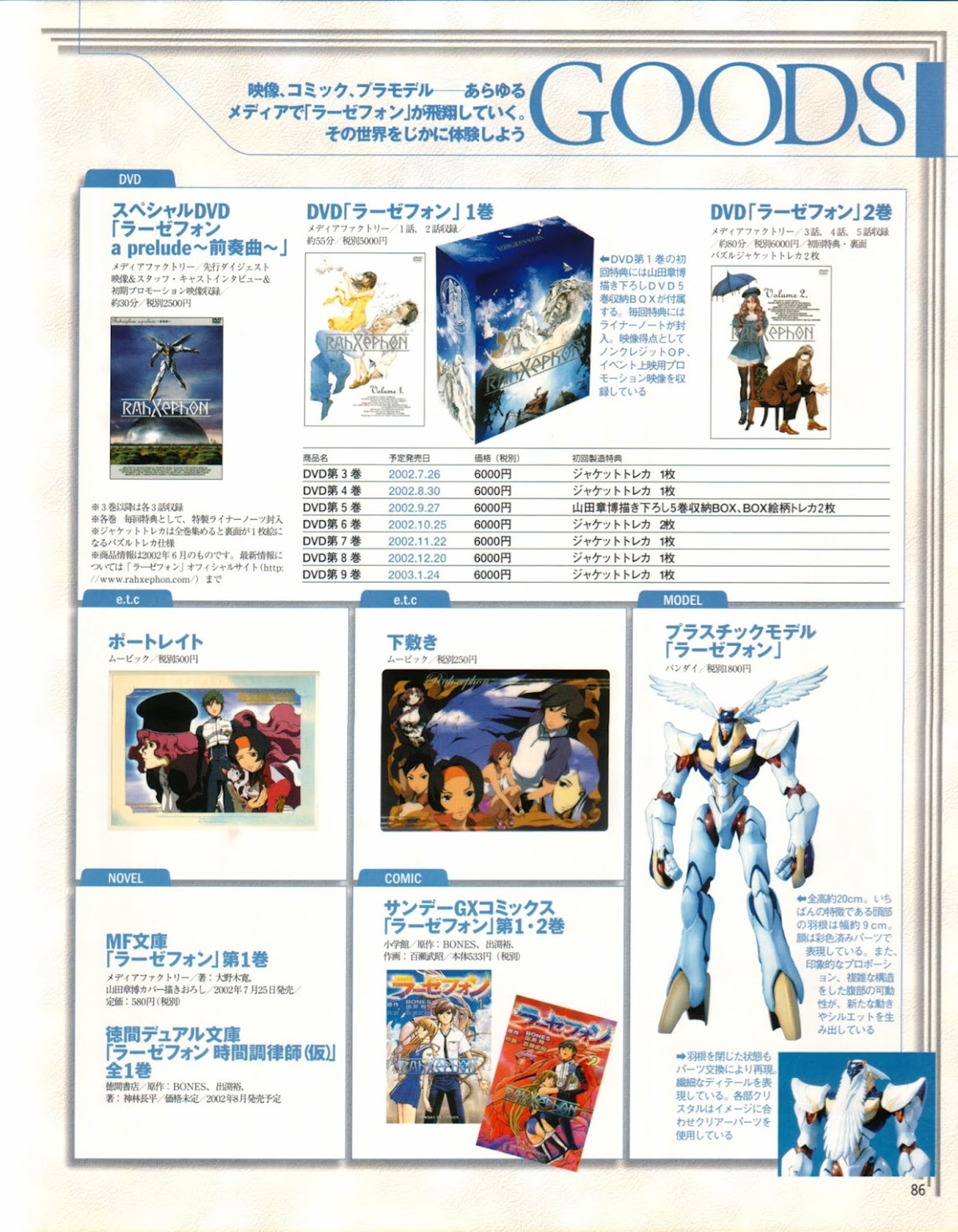 Rahxephon Bible Chapter 0.2 page 36 - Chapter 0 v2