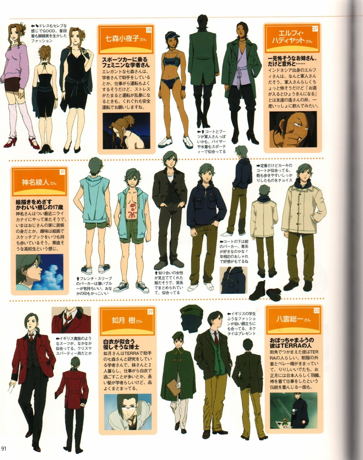 Rahxephon Bible Chapter 0.2 page 41 - Chapter 0 v2