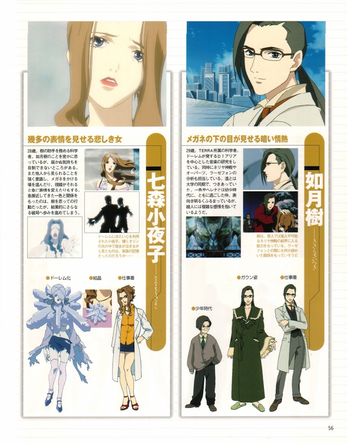 Rahxephon Bible Chapter 0.2 page 6 - Chapter 0 v2