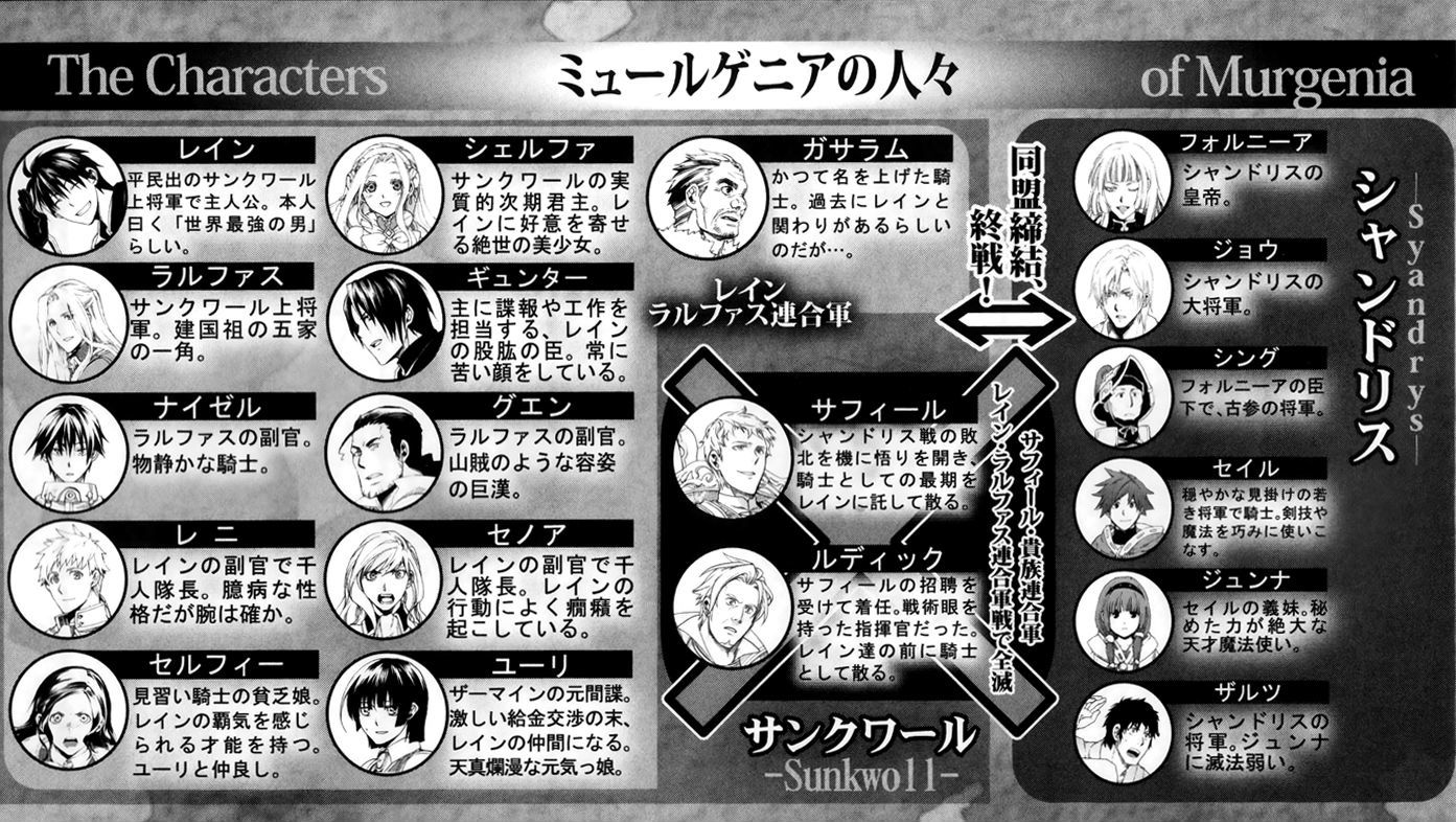 Rain (SUMIKAWA Megumi) Chapter 34 page 31 - Chapter 34