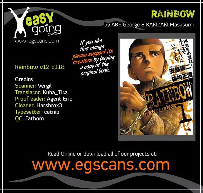 Rainbow Chapter 118 page 1 - Chapter 118: Playing God