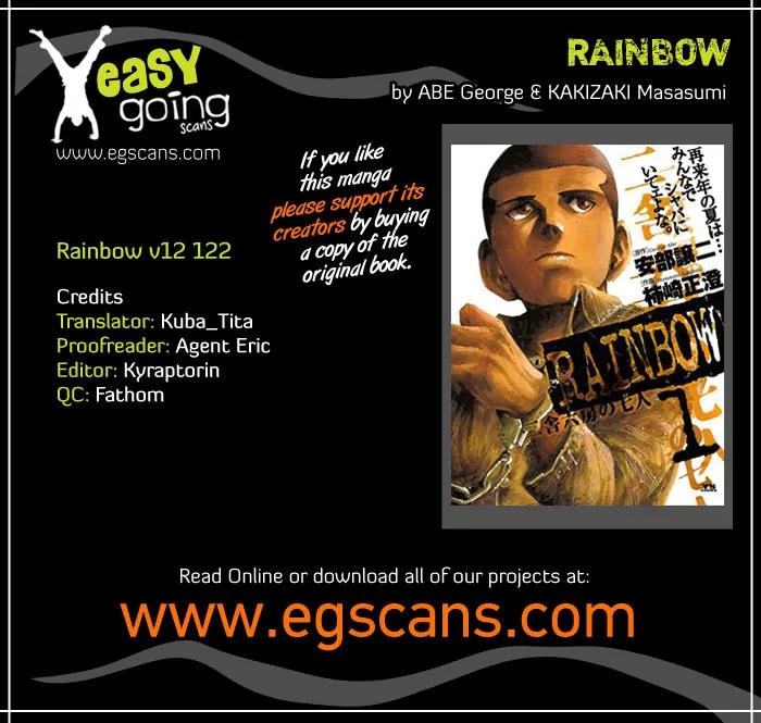 Rainbow Chapter 122 page 1 - Chapter 122: Through the Heaven's Eyes