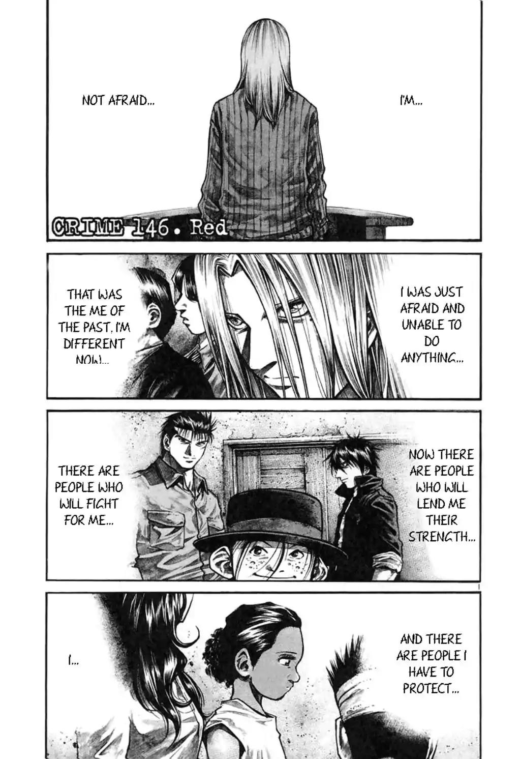 Rainbow Chapter 146 page 1 - Chapter 146: Red