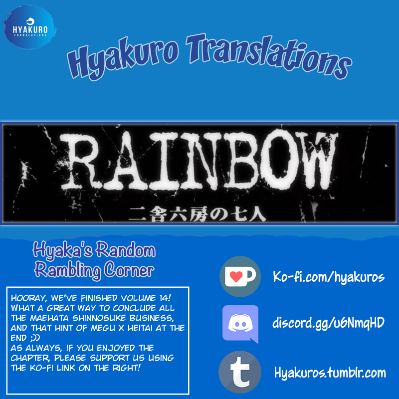 Rainbow Chapter 149 page 23 - Chapter 149: United
