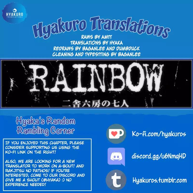 Rainbow Chapter 155 page 18 - Chapter 155: Are you dead yet