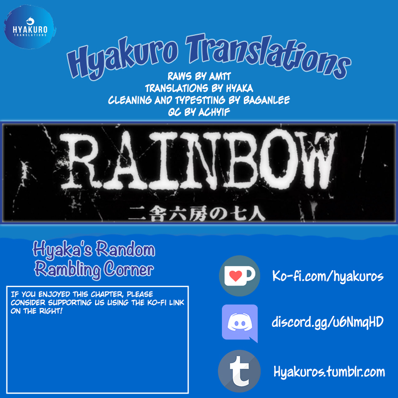 Rainbow Chapter 159 page 20 - Chapter 159: Execution