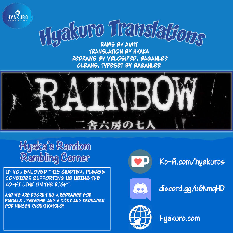 Rainbow Chapter 163 page 18 - Chapter 163: I'll be there for you