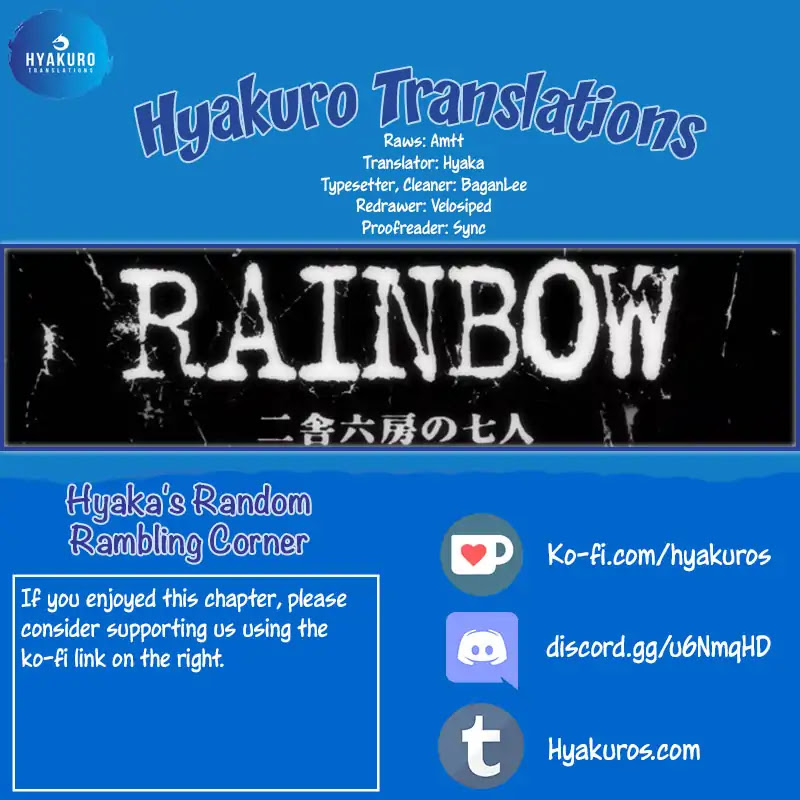 Rainbow Chapter 164 page 20 - Chapter 164: Just Push Play