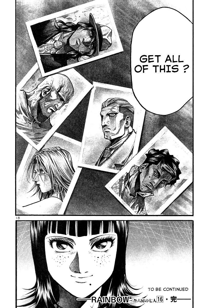Rainbow Chapter 171 page 18 - Chapter 171: Queen of Dreams