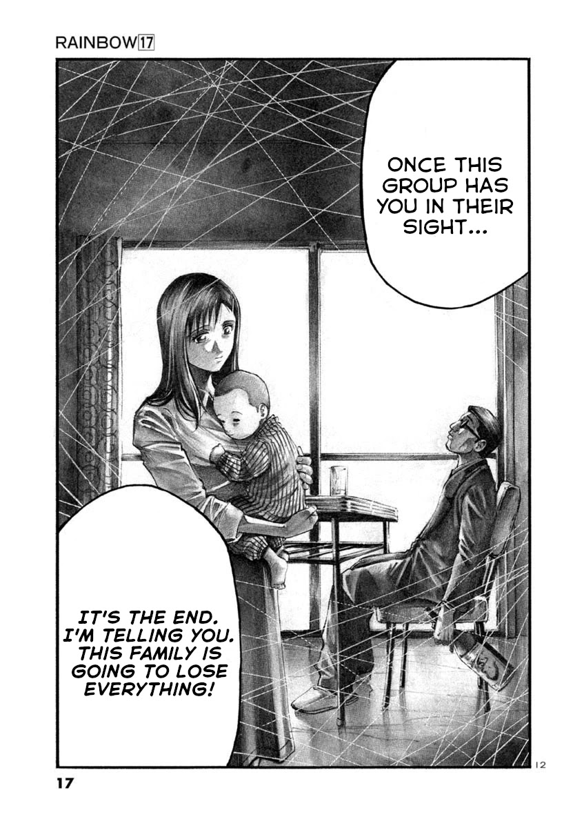 Rainbow Chapter 172 page 15 - Chapter 172: Rock Bottom