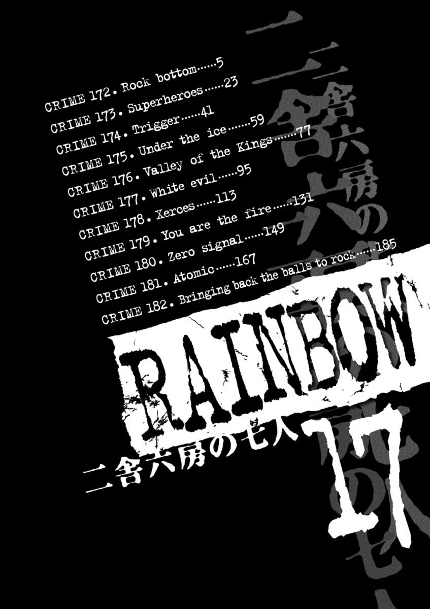 Rainbow Chapter 172 page 2 - Chapter 172: Rock Bottom