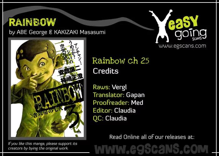 Rainbow Chapter 25 page 1 - Chapter 25: Your Turn is Over