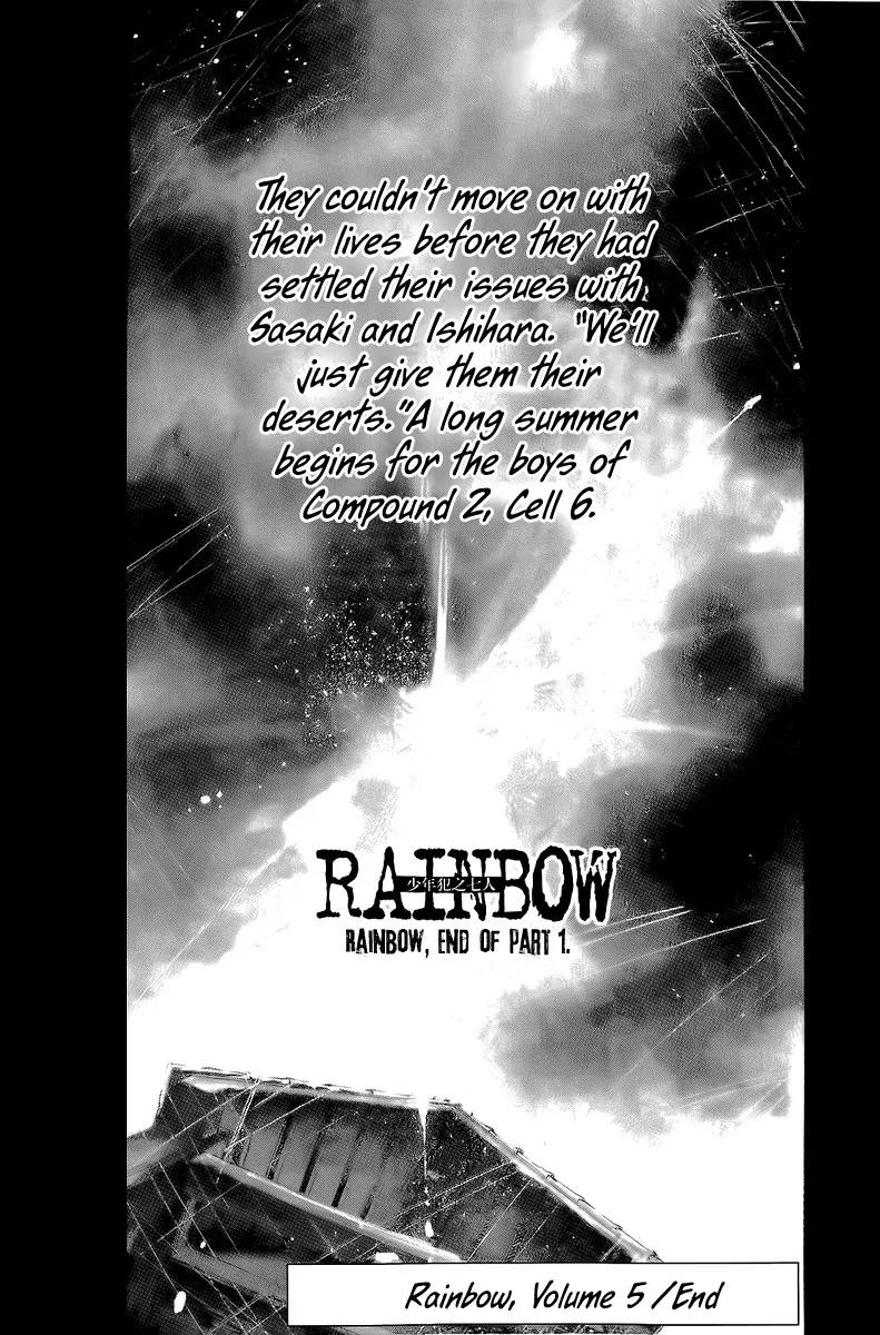 Rainbow Chapter 52 page 19 - Chapter 52: Z.I.T.O