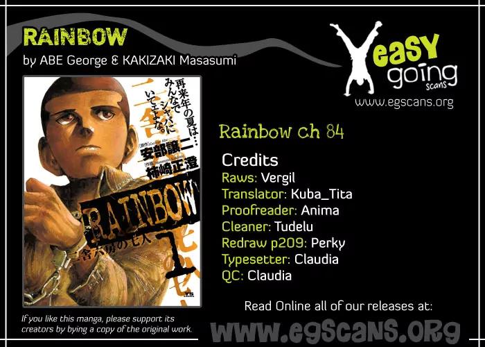 Rainbow Chapter 84 page 1 - Chapter 84: Growing on Me