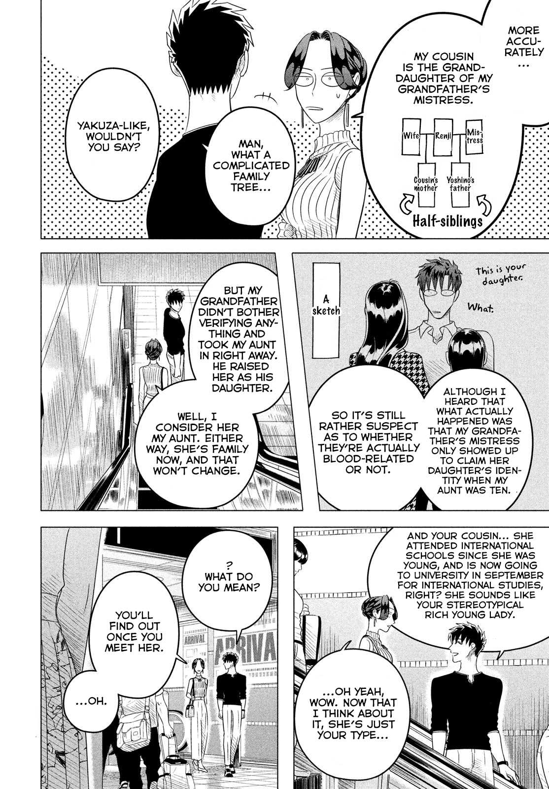 Raise wa Tanin ga Ii Chapter 12.1 page 7 - Chapter 12.1: Young Lady Tsubaki (Part 1)