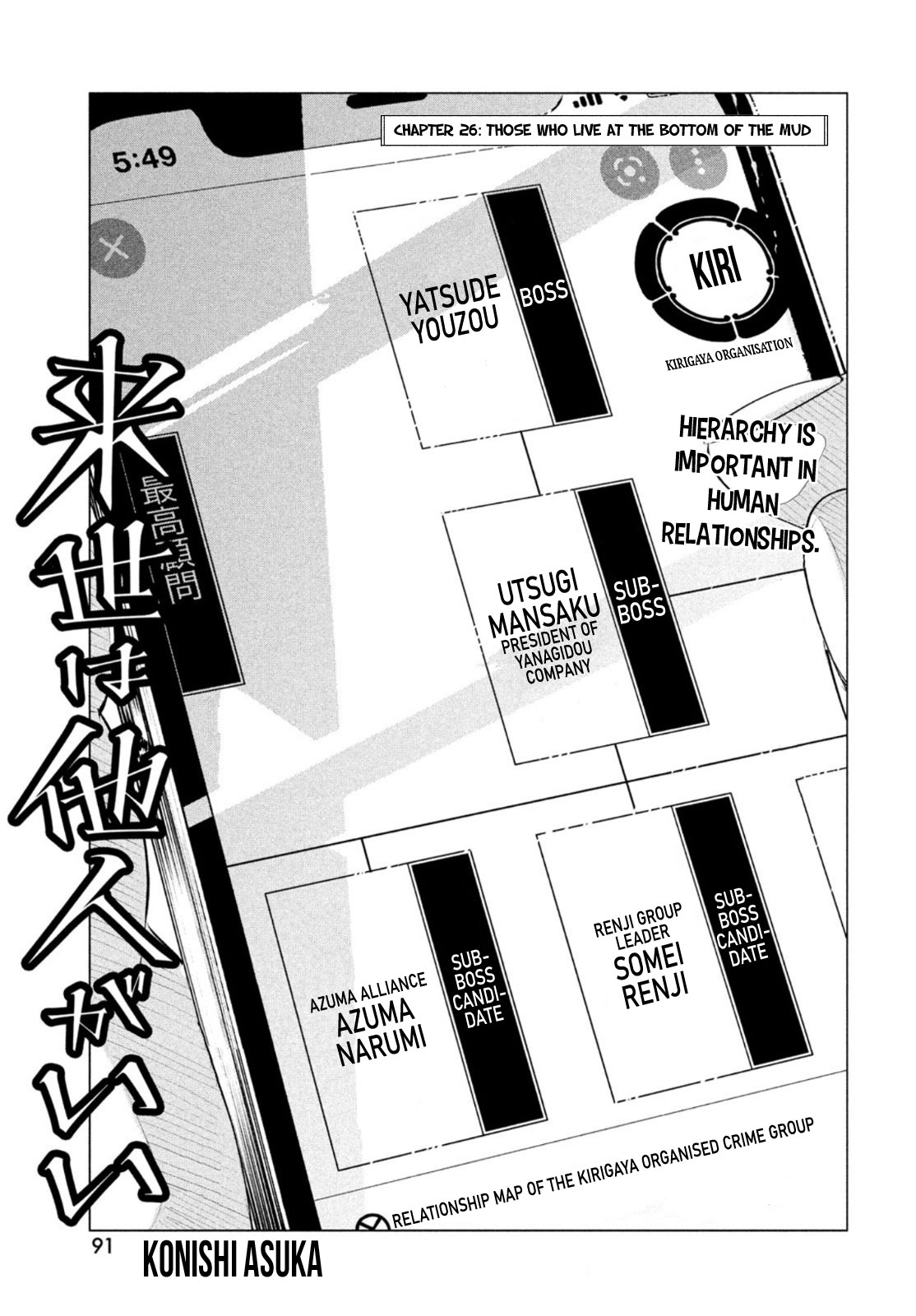 Raise wa Tanin ga Ii Chapter 26 page 2 - Chapter 26