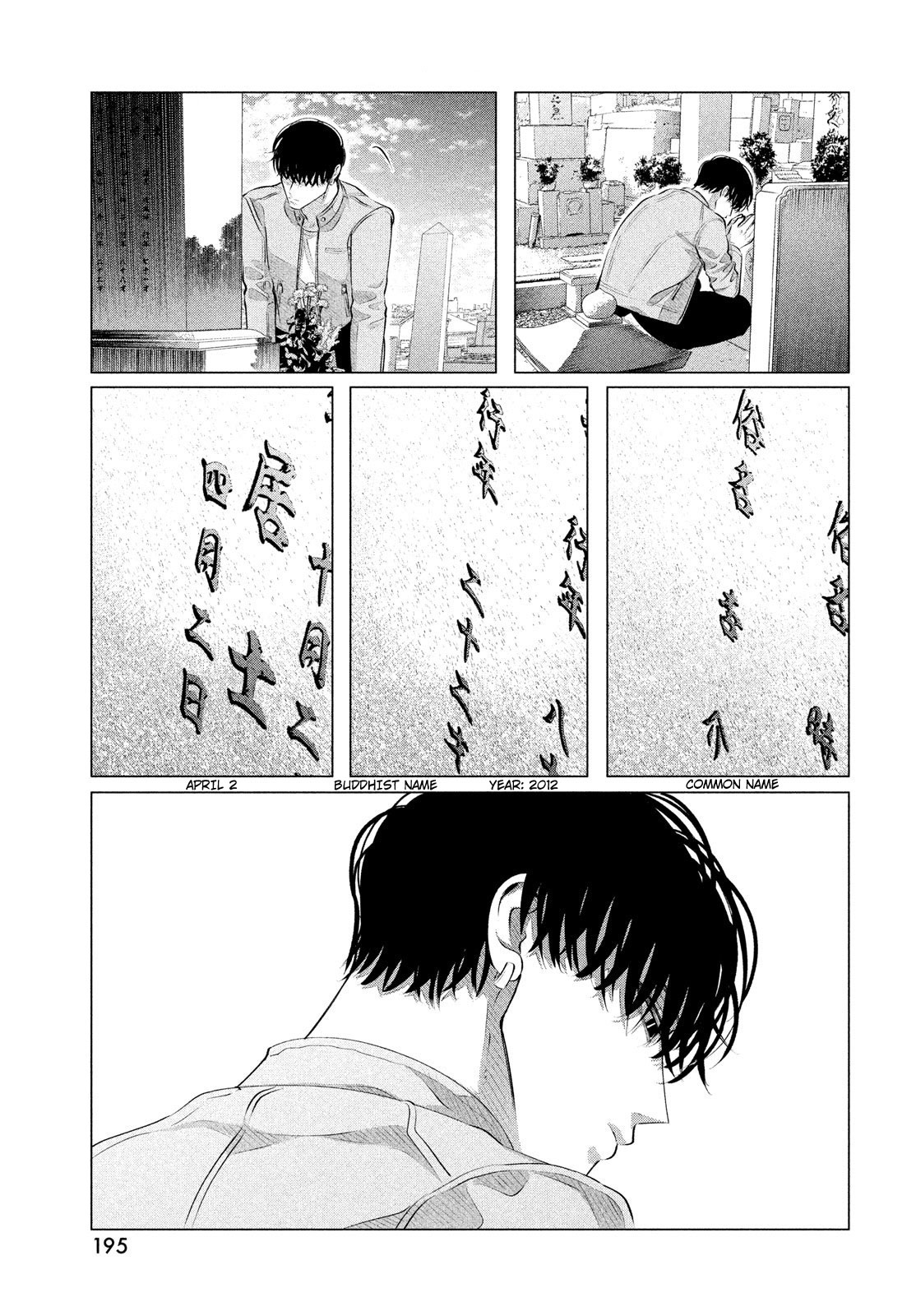 Raise wa Tanin ga Ii Chapter 29.1 page 14 - Chapter 29.1