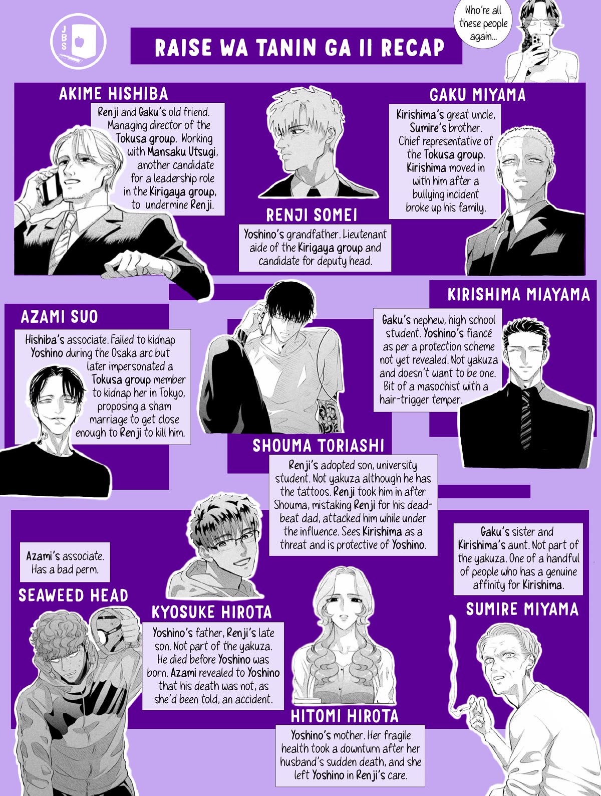 Raise wa Tanin ga Ii Chapter 32.1 page 2 - Chapter 32.1: Your Lover, Your Weapon, Your Substitute [1]