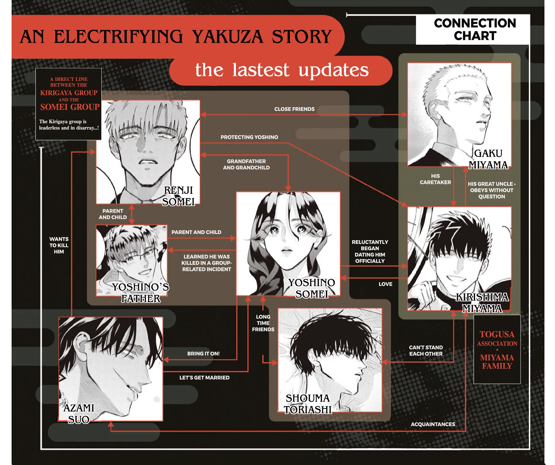 Raise wa Tanin ga Ii Chapter 37.1 page 2 - Chapter 37.1: You Are Life [4]