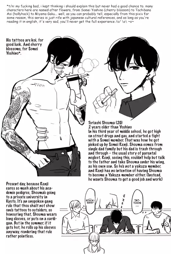 Raise wa Tanin ga Ii Chapter 9.9 page 27 - Chapter 9.9: Pixiv Extra