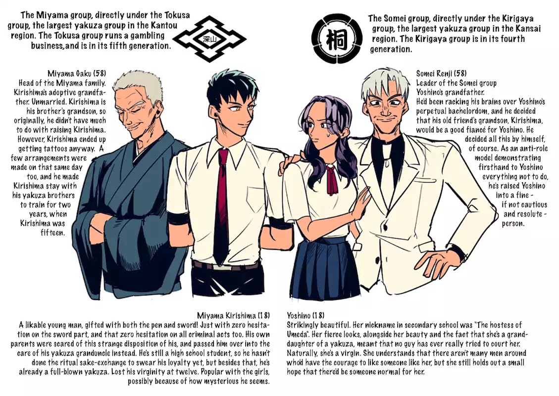 Raise wa Tanin ga Ii Chapter 9.9 page 3 - Chapter 9.9: Pixiv Extra