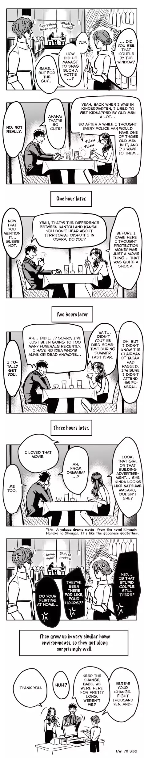 Raise wa Tanin ga Ii Chapter 9.9 page 9 - Chapter 9.9: Pixiv Extra