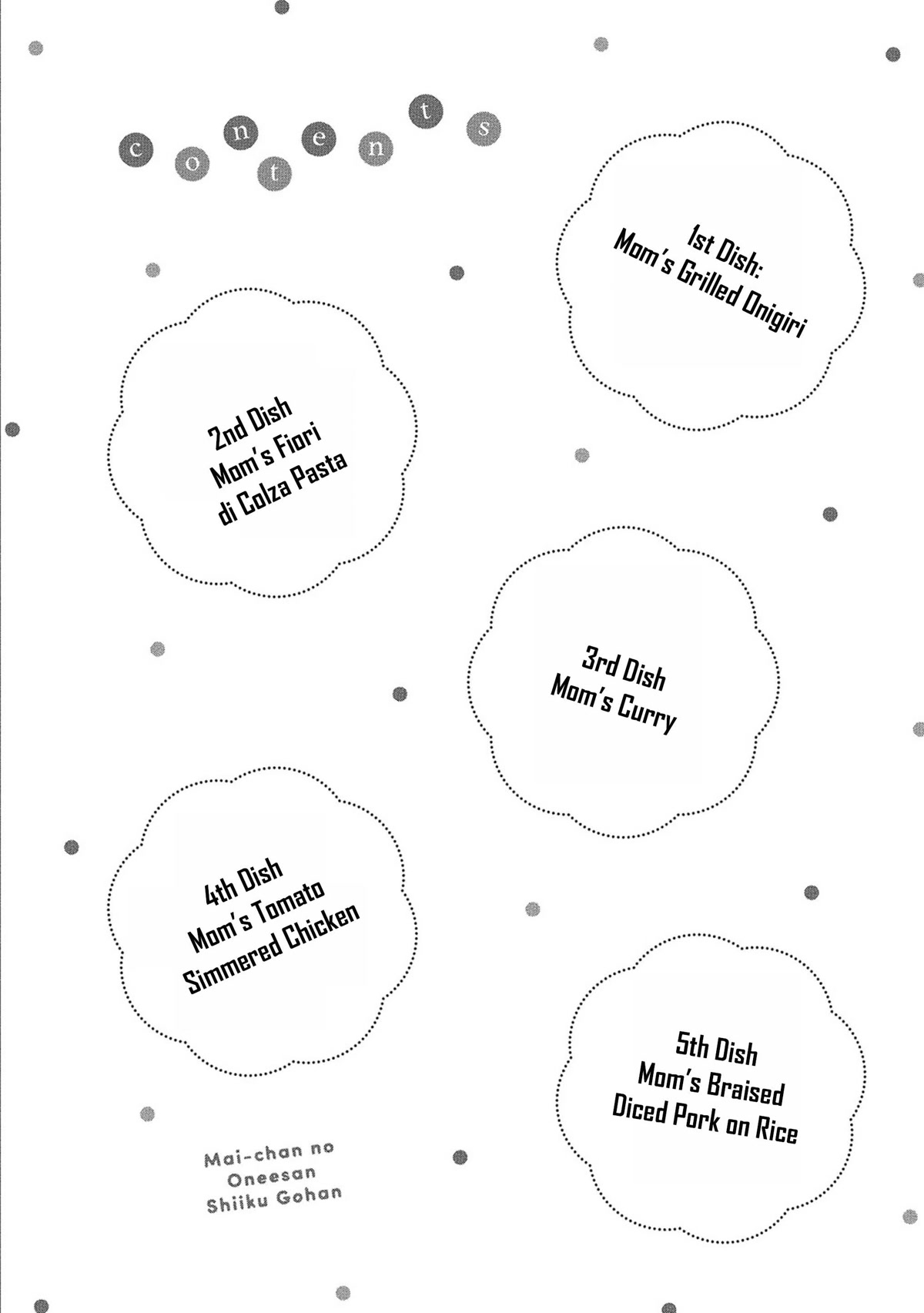 Raising Mai-chan's Onee-san With Lunch Chapter 1 page 4 - Chapter 1: Mom’s Grilled Onigiri