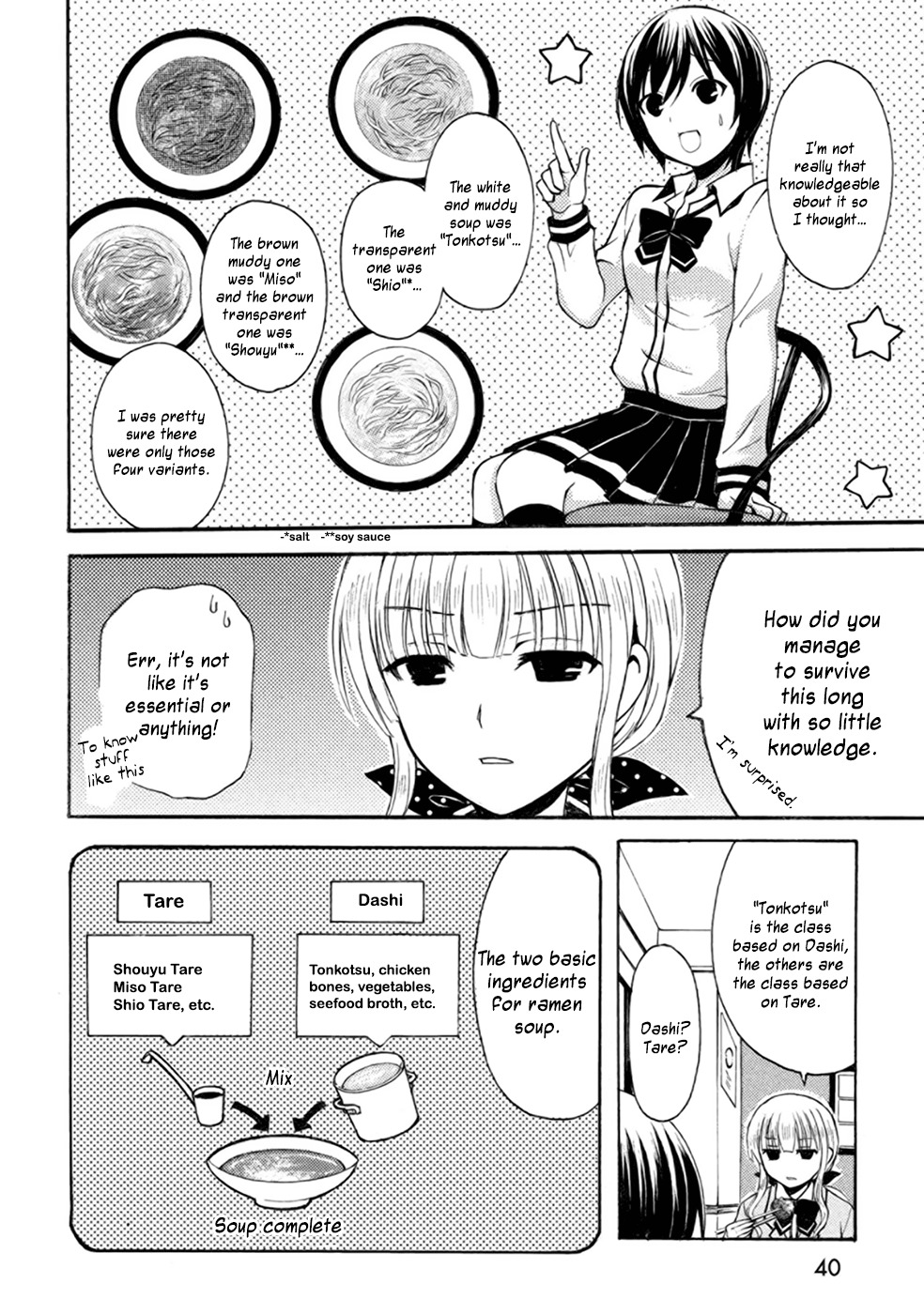 Ramen Daisuki Koizumi-san Chapter 3 page 8 - Chapter 3: Laying it on Thick