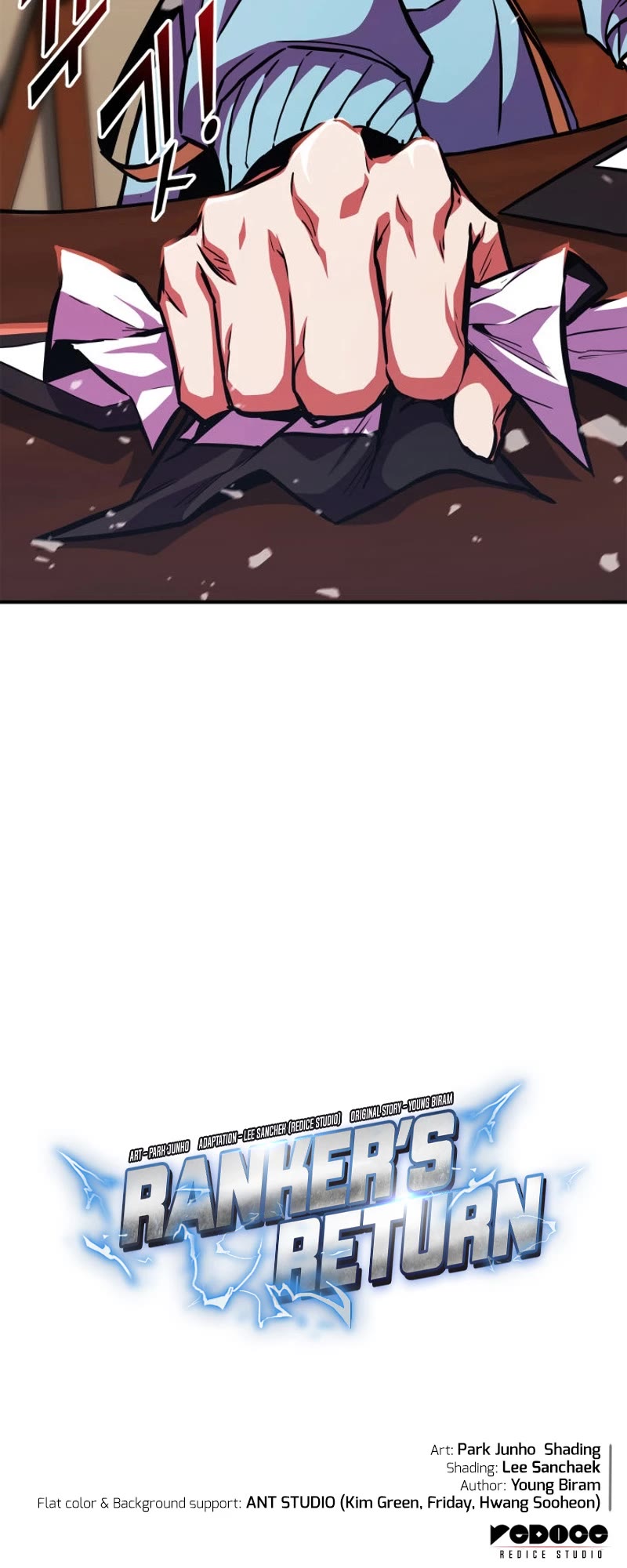 Ranker's Return (Remake) Chapter 163 page 72 - Chapter 163: Season 4 Start