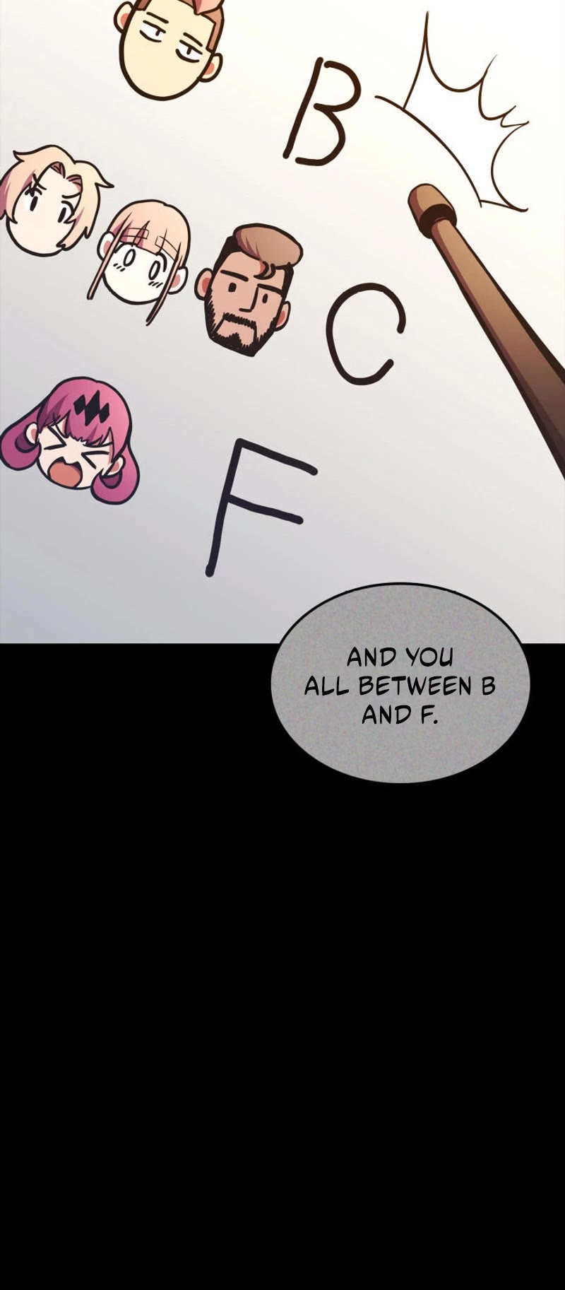Ranker's Return (Remake) Chapter 171 page 5 - Chapter 171