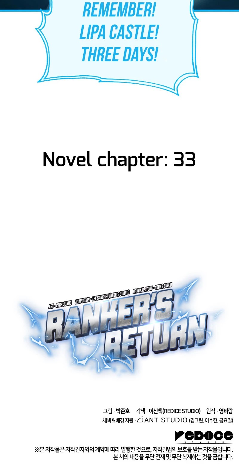 Ranker's Return (Remake) Chapter 28 page 56 - Chapter 28