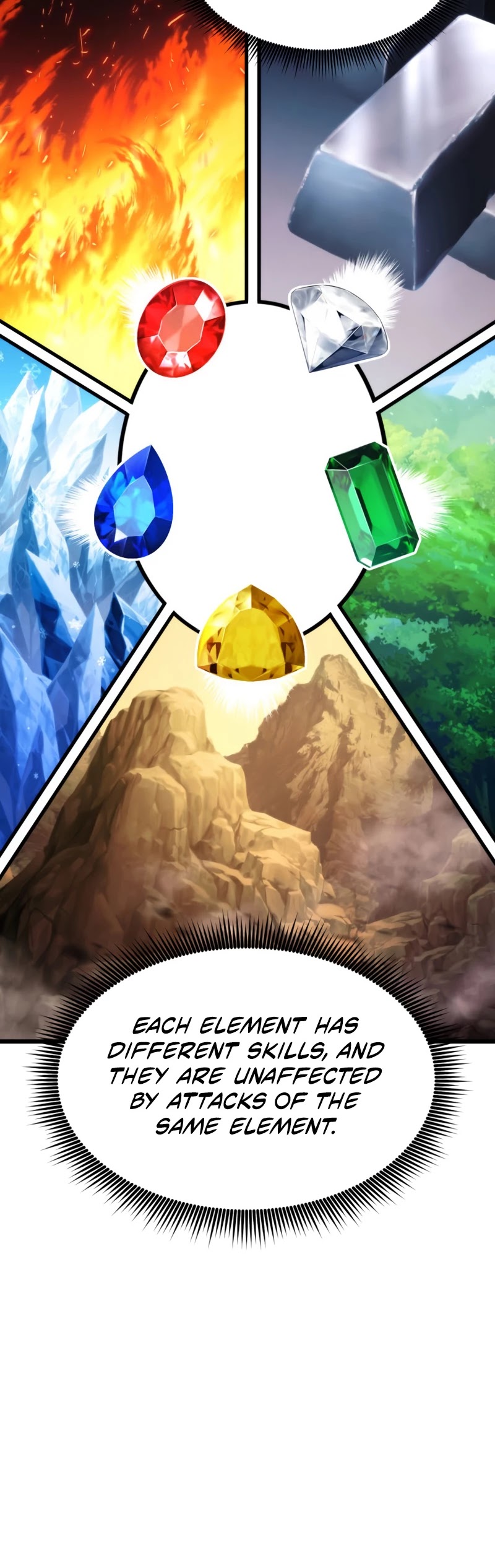Ranker's Return (Remake) Chapter 57 page 41 - Chapter 57