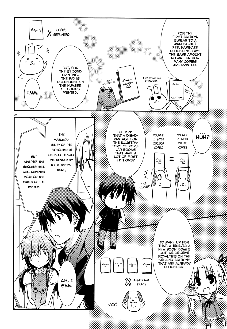 Ranobe no Hen! Chapter 9.2 page 20 - Chapter 9 v2 : After School Light Novel-Meister