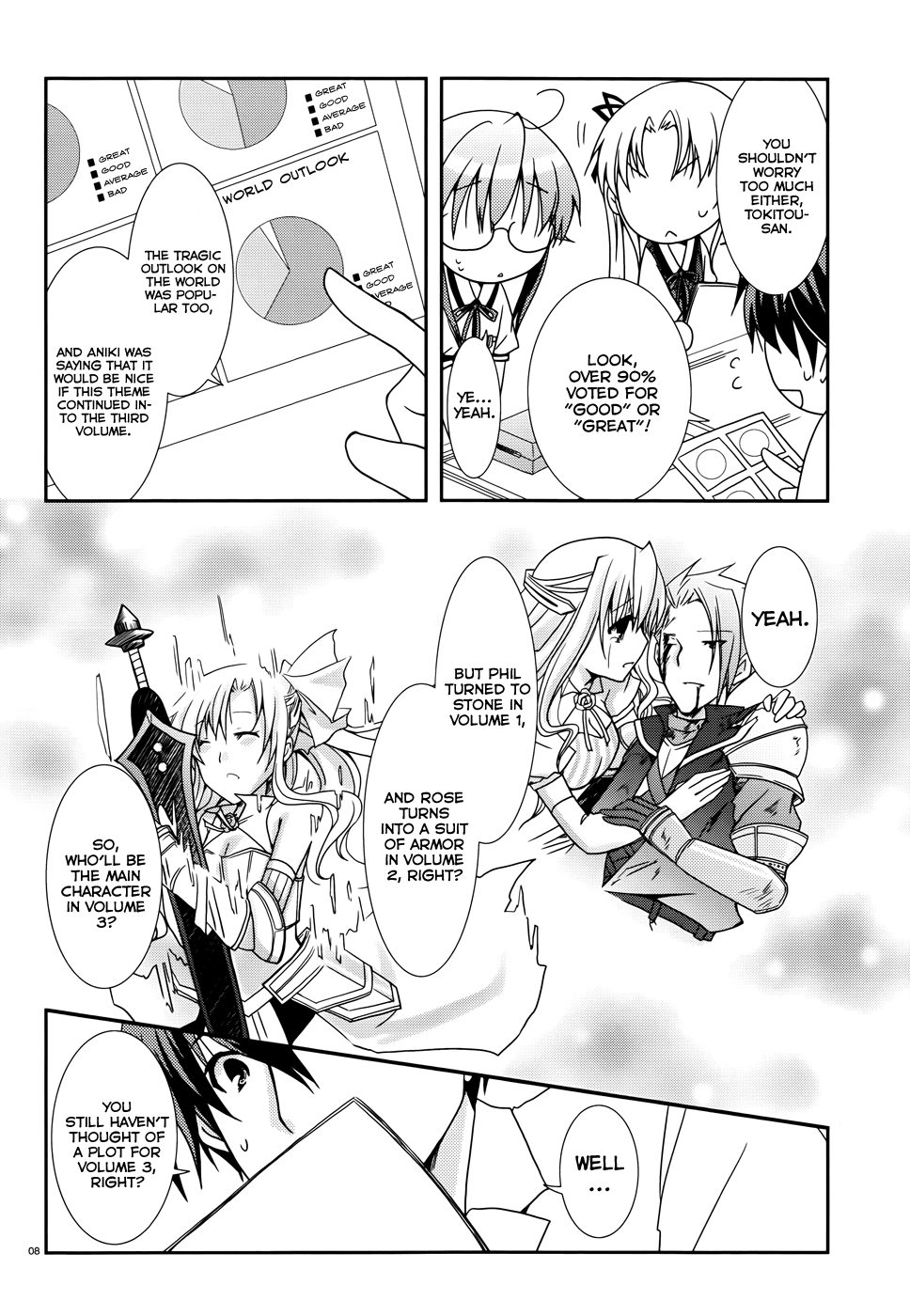 Ranobe no Hen! Chapter 9.2 page 8 - Chapter 9 v2 : After School Light Novel-Meister