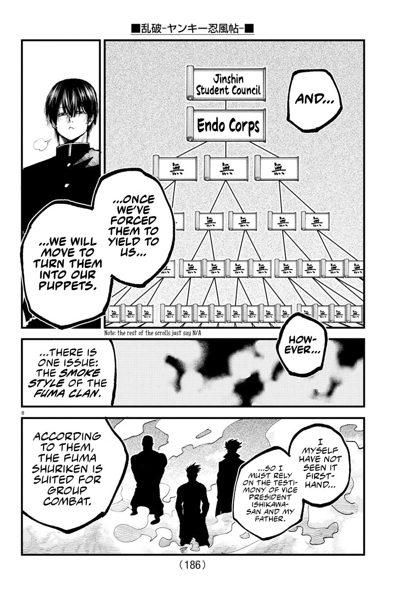 Rappa: The Delinquent Ninja Scrolls Chapter 35 page 7 - Chapter 35: The Night Before The Fight