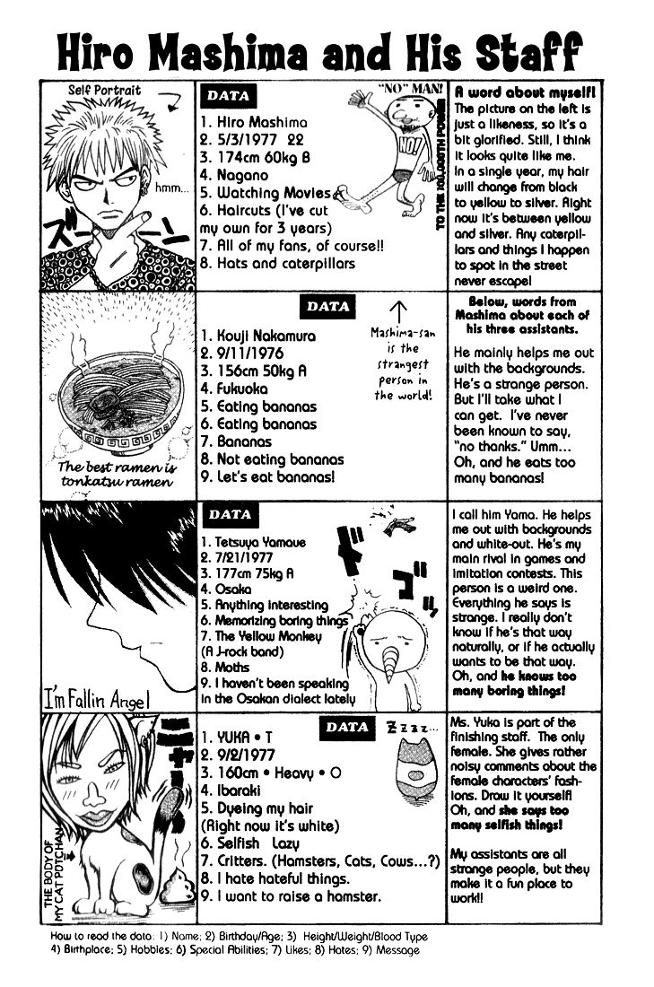 Rave Master Chapter 13 page 22 - Chapter 13