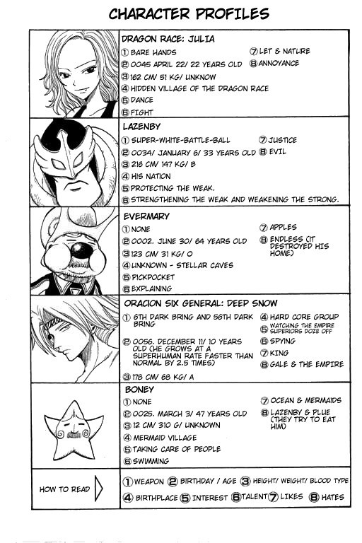Rave Master Chapter 173.5 page 2 - Chapter 173.5
