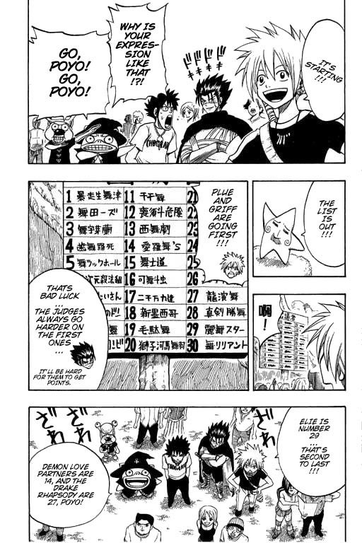 Rave Master Chapter 182 page 3 - Chapter 182: full attendance